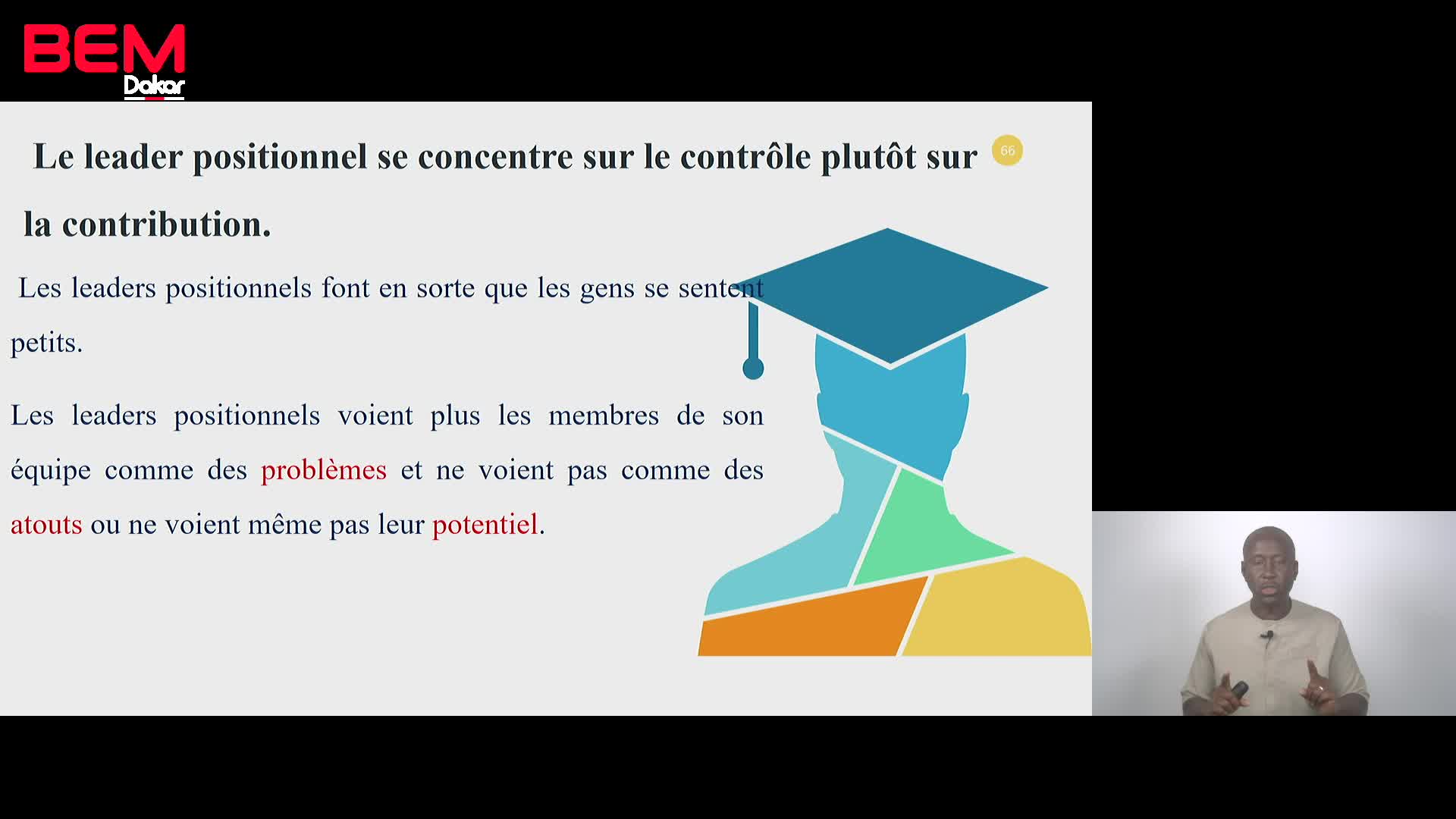 Séquence 2 Le leadership de position M BATCHA