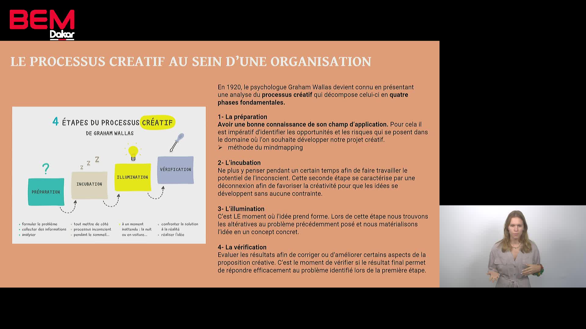 S2A2  Le processus créatif Mme RUBAUDO