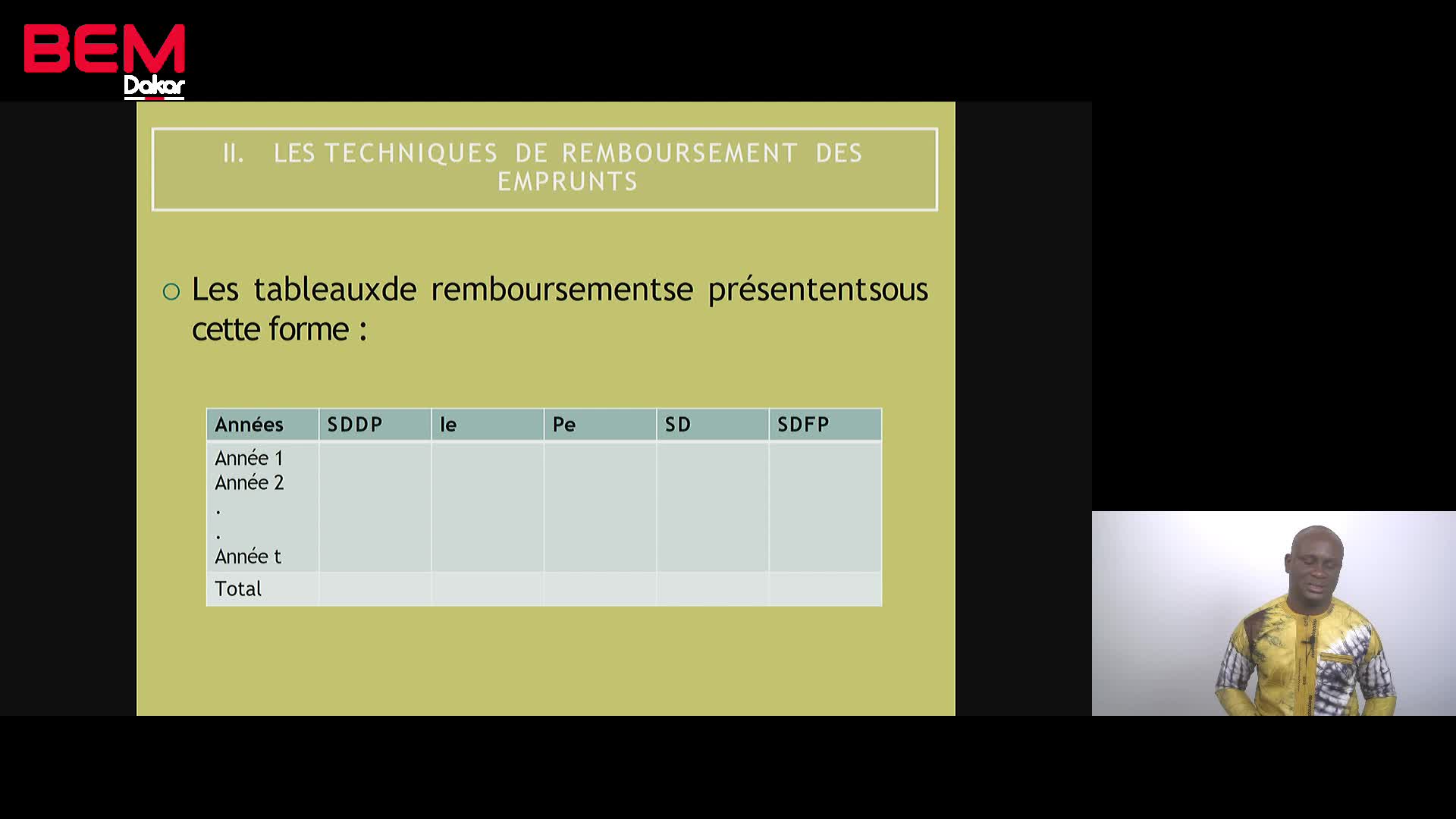 S1 Diagnostic financier