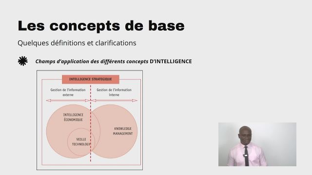 S1 A1  Les concepts de base