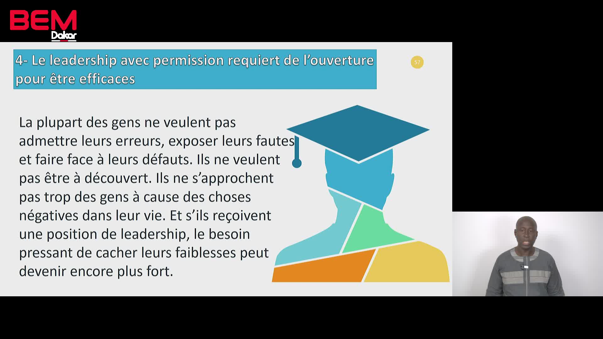 S2A4 Le leadership avec permission requiert