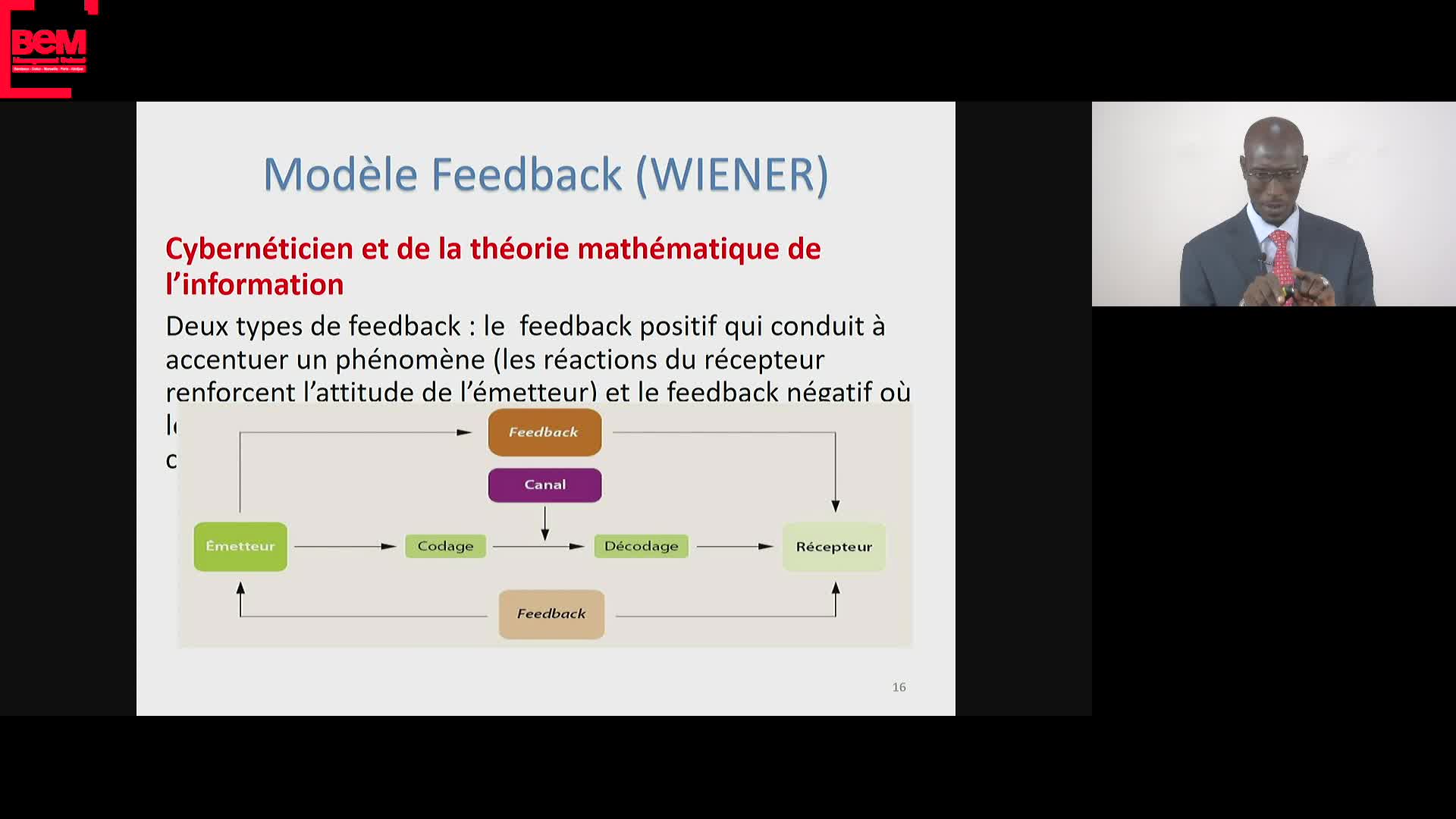 S1 A2 Modèles de communication Dr Samba Laobe GAYE