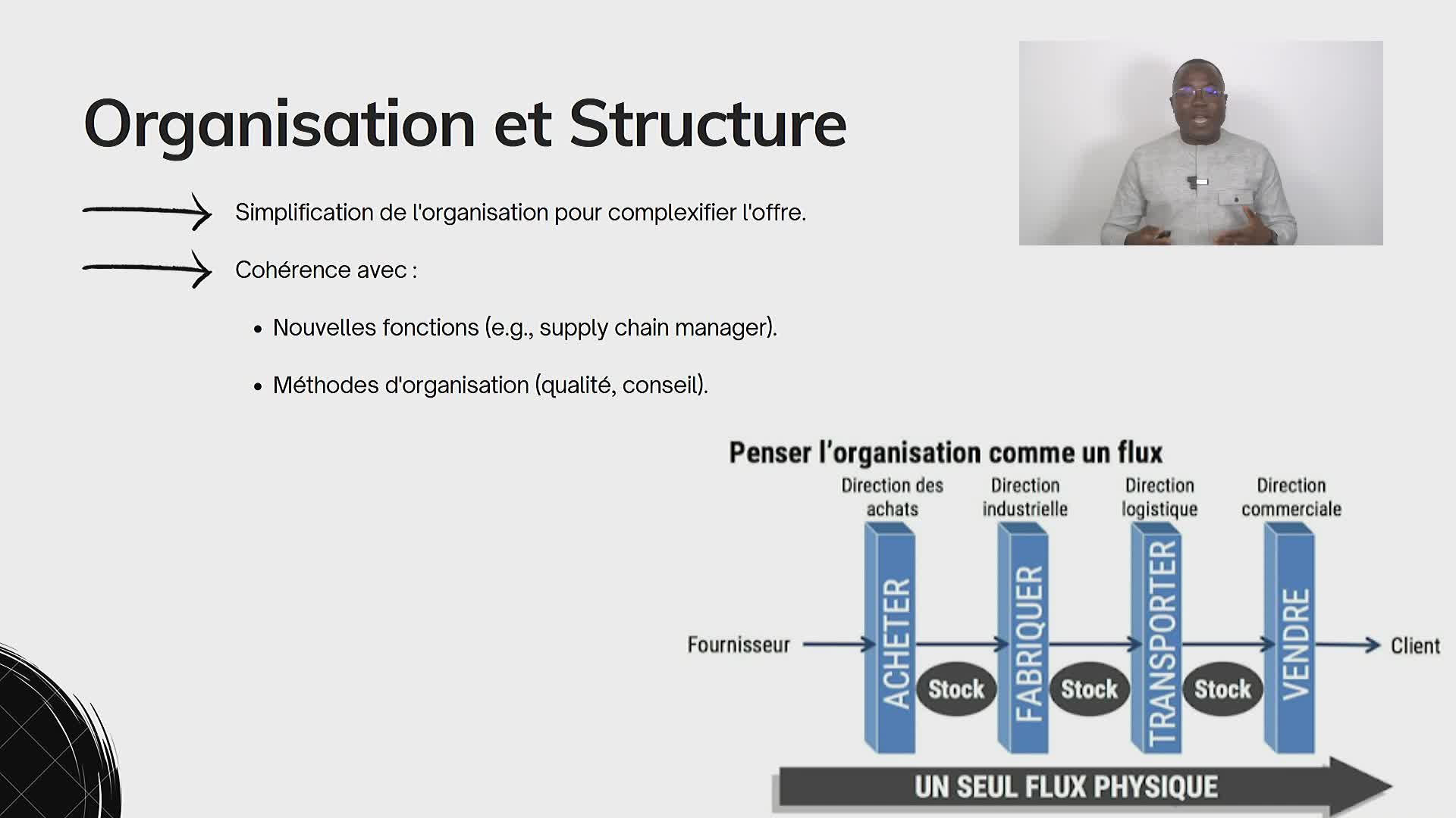S3A2 Organisation et structure