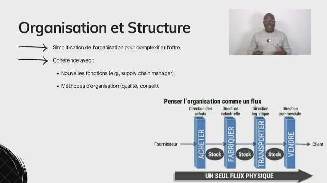 S3A2 Organisation et structure