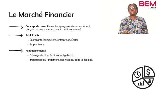 S1A1  Le marché financier