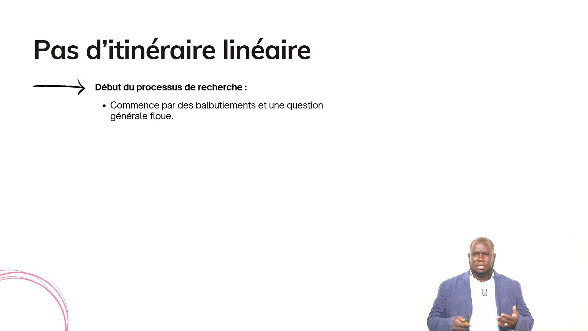 MR S2A1 Pas d'itinéraire linéaire