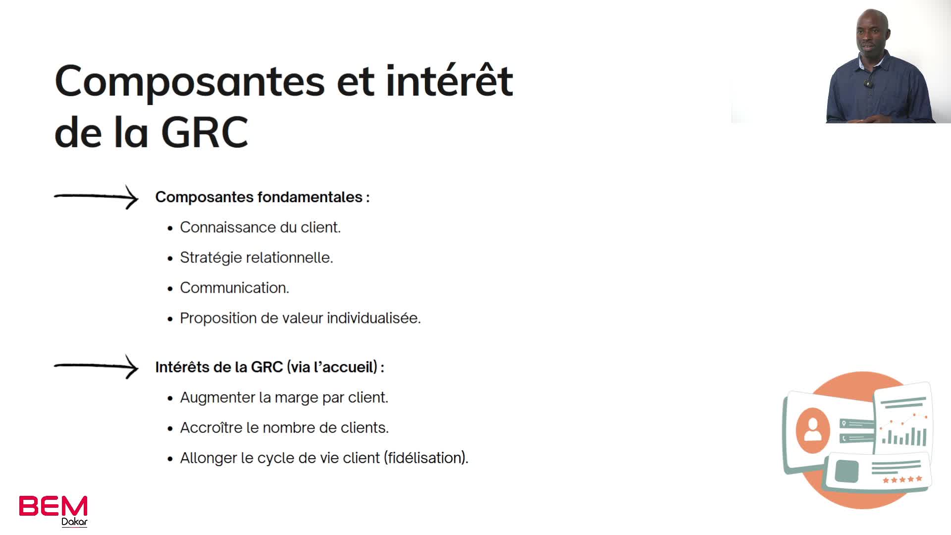 S3A3 Composantes et Intérêt de la GRC