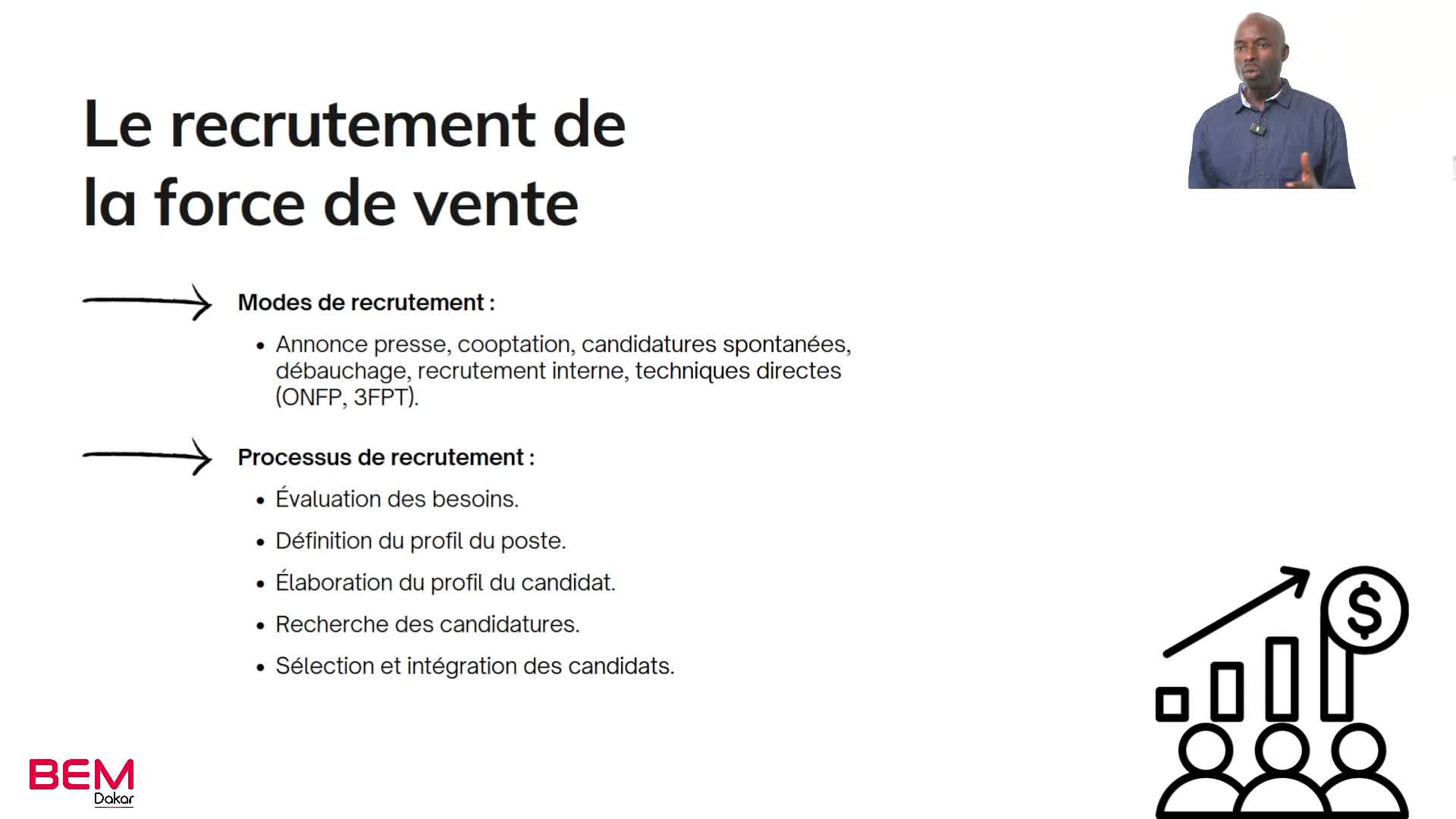 S4A2 Le recrutement de la force de vente