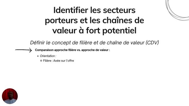 Entreprenariat S2A4 Identifier les secteurs porteu