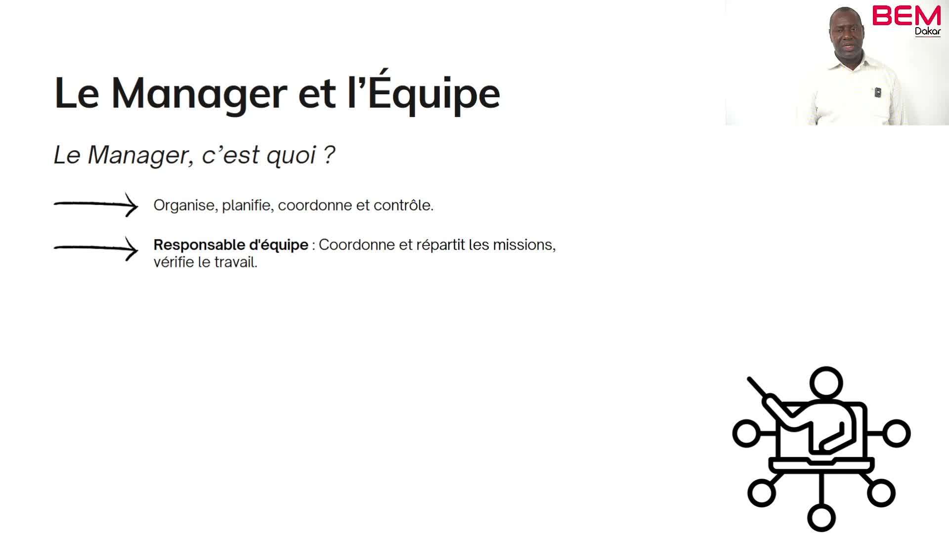 Mem S1A1  Le Manager et l'Equipe