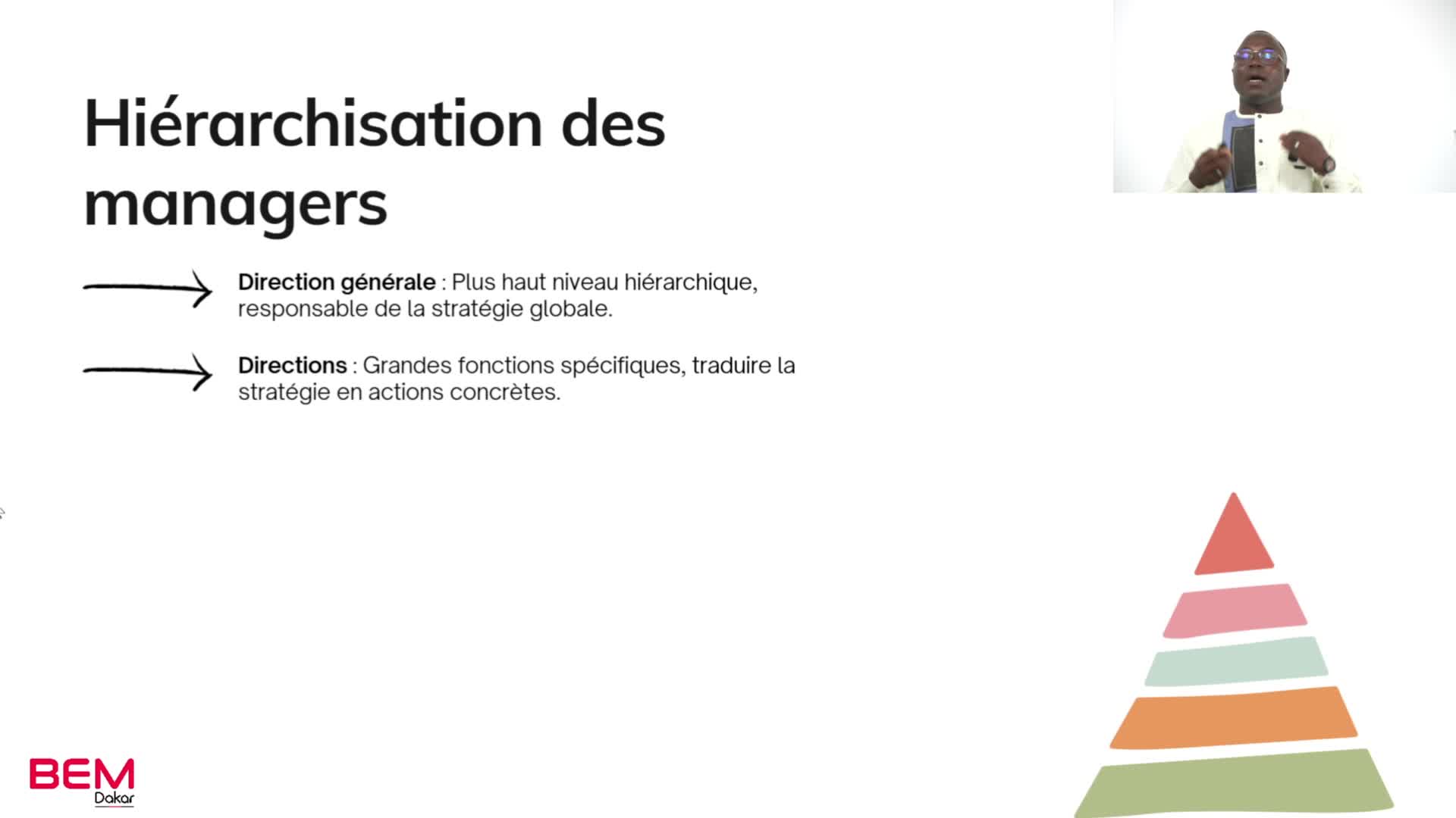 MOP S1A2 Hiérarchisation de l'appartenance parmi l