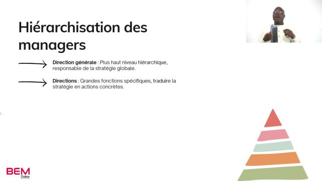 MOP S1A2 Hiérarchisation de lappartenance parmi l