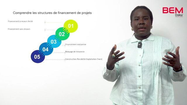 Pourquoi Dynamiques des marchés financiers Mme Fatou CISSE FALL