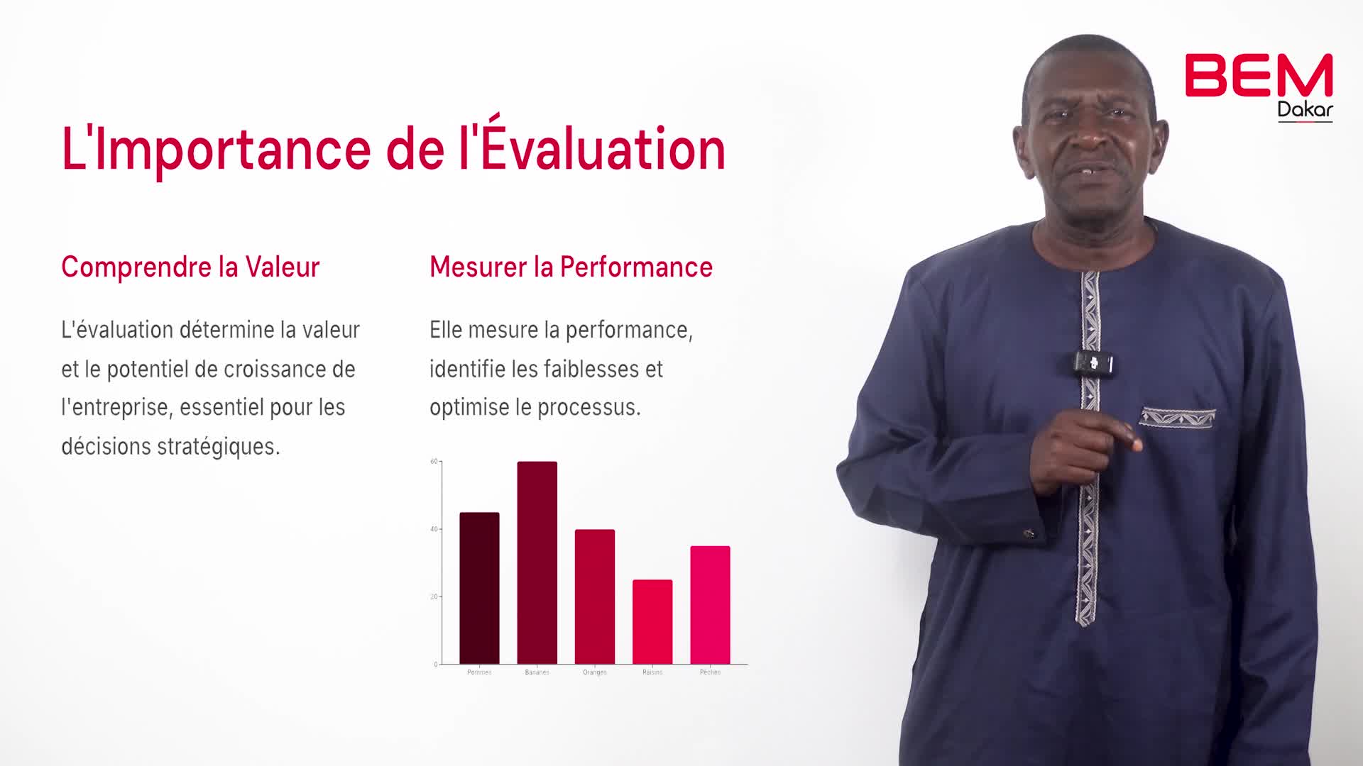 Pourquoi ce cours Evaluation de l'entreprise BOUSSO