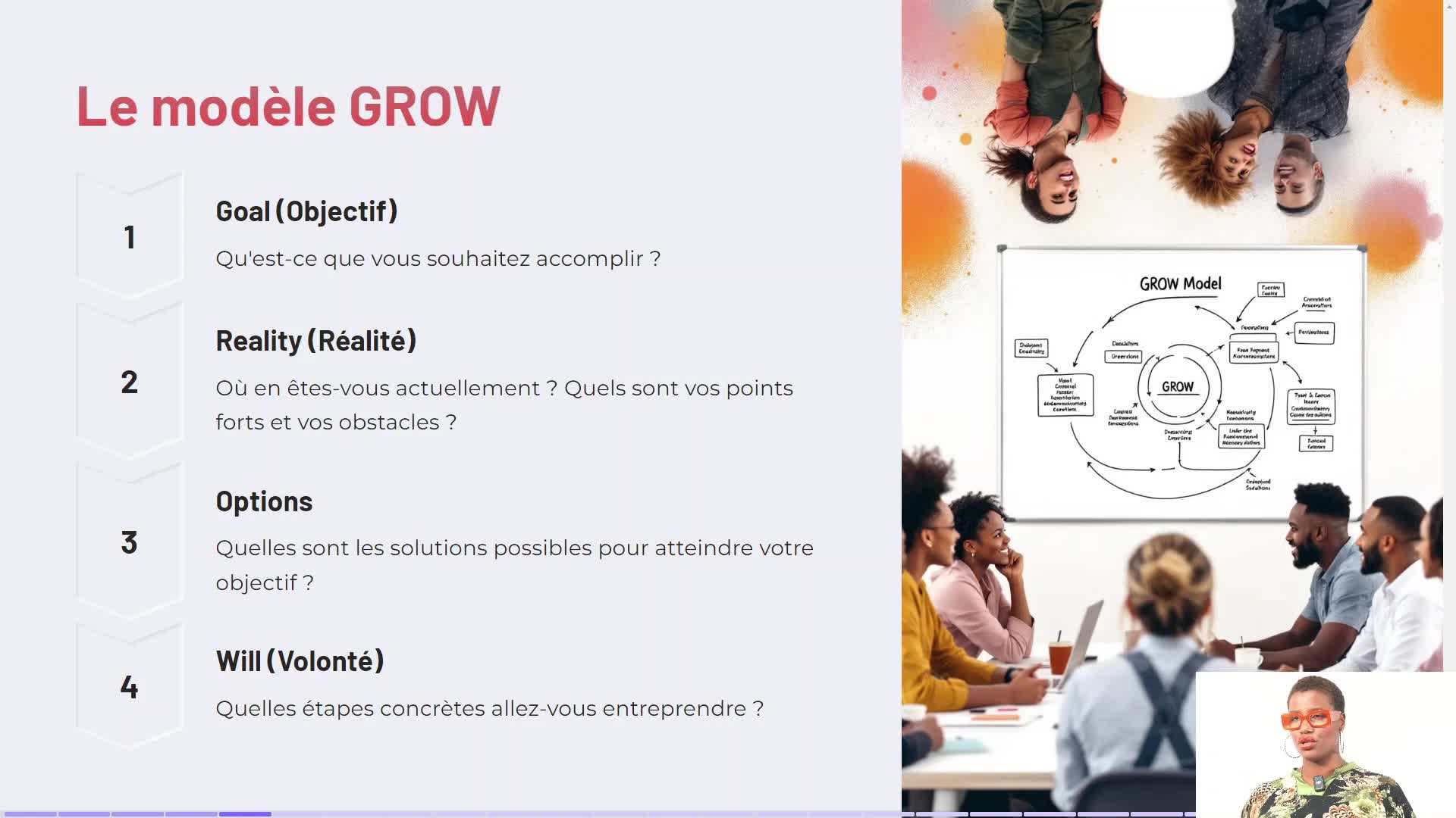 Dev P S3A1  Techniques de définition d'objectifs