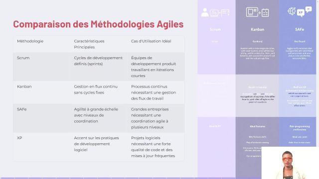 MA S3A3 Autres Frameworks