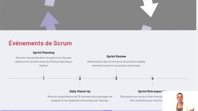 MA S3A2 Rôles dans Scrum