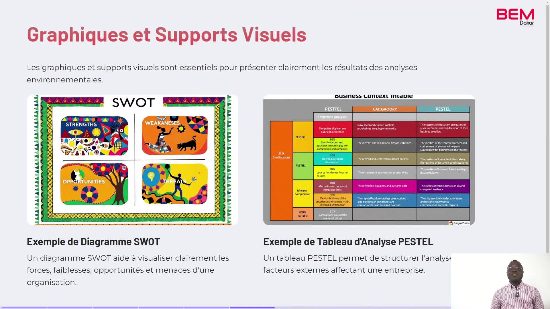 Planification S1A4 Analyse de l'Environnement