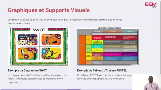 Planification S1A4 Analyse de lEnvironnement