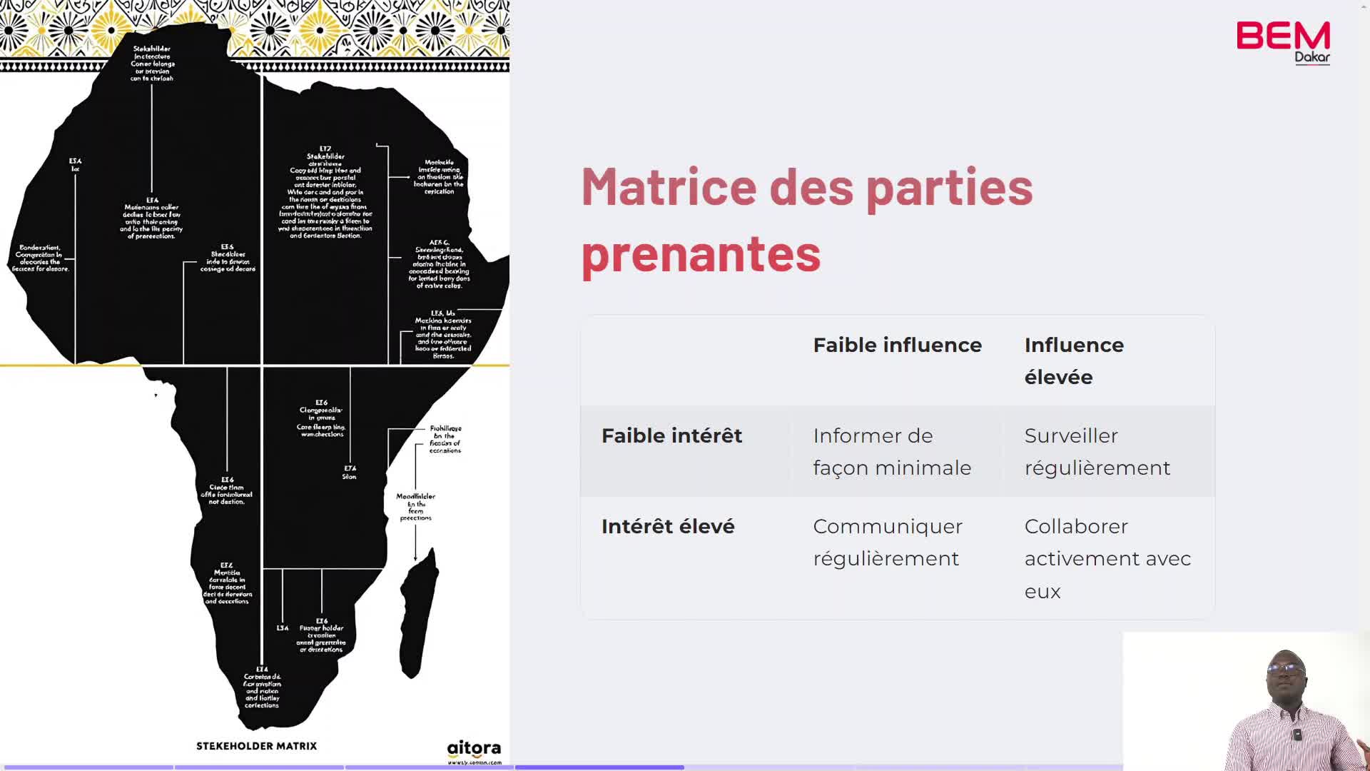 Planification S2A3  Identification et gestion des
