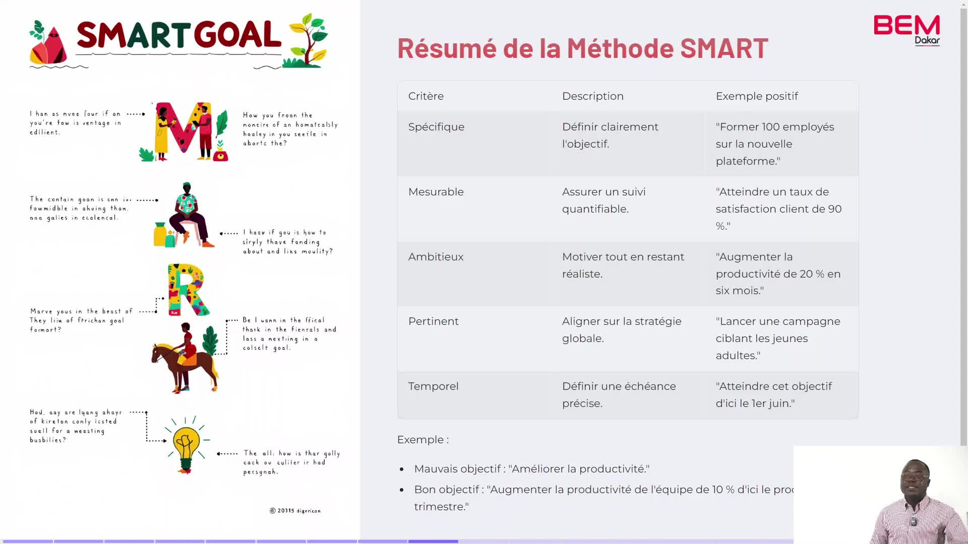 Planification S3A1 Structuration des Objectifs et